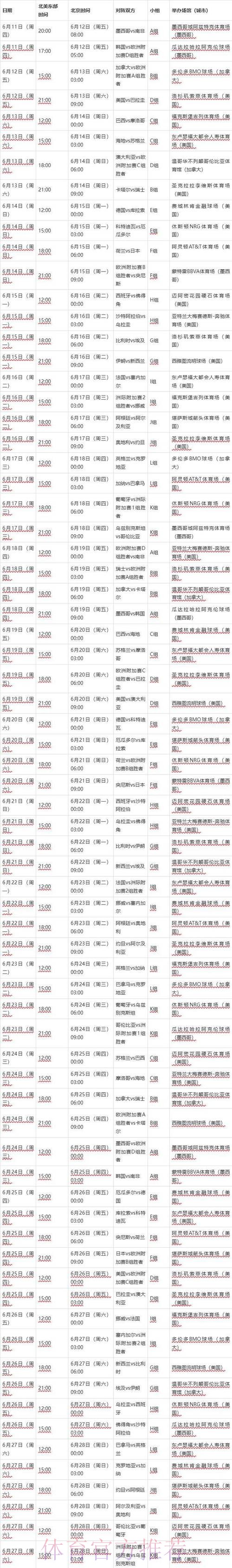 世界杯完整赛程规则 世界杯完整赛程规则