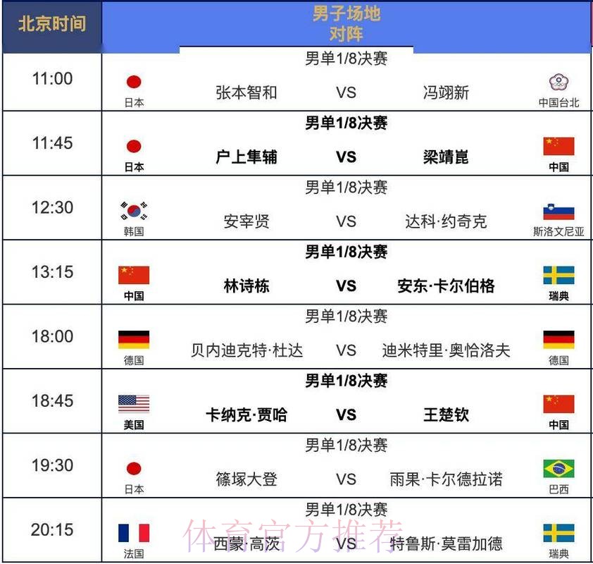 世界杯完整赛程规则 世界杯完整赛程规则