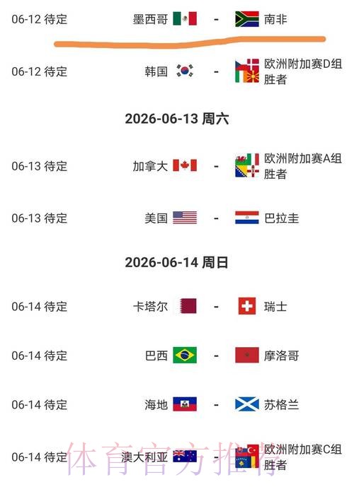 2026世界杯美国比赛时间