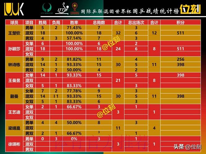 世界杯积分规则靠谱吗