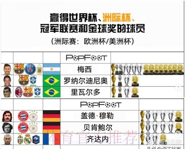 世界杯球队名单推荐