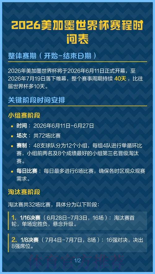 2026世界杯美加墨完整赛程