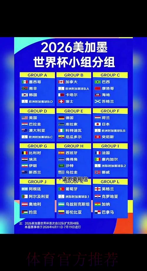 2026世界杯胜负预测入口