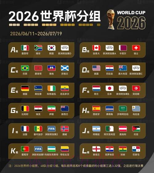 2026世界杯买球网页版最佳 2026世界杯买球网页版最佳